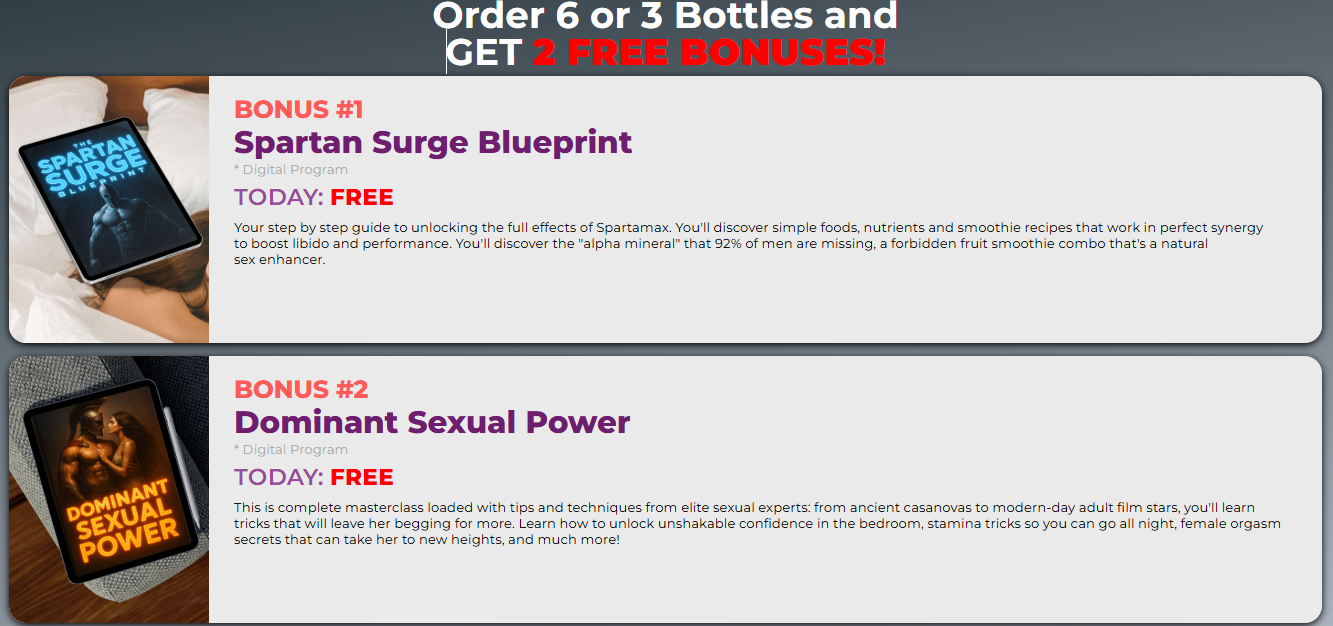 Spartamax Powerful Ingredients List