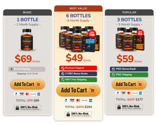 Spartamax order 1 bottle